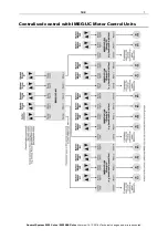 Предварительный просмотр 143 страницы elsner elektronik 60121 Installation & Operation Manual