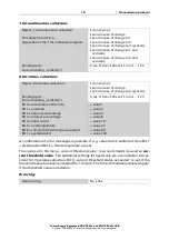 Предварительный просмотр 17 страницы elsner elektronik 70141 Installation And Adjustment