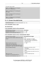 Preview for 18 page of elsner elektronik 70141 Installation And Adjustment