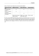 Preview for 11 page of elsner elektronik 70147 Installation And Adjustment