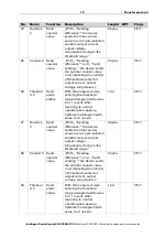 Предварительный просмотр 15 страницы elsner elektronik 70147 Installation And Adjustment