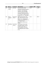 Preview for 17 page of elsner elektronik 70147 Installation And Adjustment