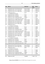 Предварительный просмотр 23 страницы elsner elektronik 70151 Installation And Adjustment