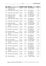 Предварительный просмотр 23 страницы elsner elektronik 70222 Installation And Adjustment