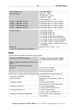 Предварительный просмотр 42 страницы elsner elektronik 70222 Installation And Adjustment