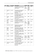 Предварительный просмотр 11 страницы elsner elektronik 70251 Installation And Adjustment