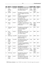 Предварительный просмотр 12 страницы elsner elektronik 70251 Installation And Adjustment