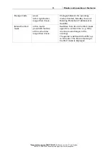 Preview for 9 page of elsner elektronik 70358 Technical Specifications And Installation Instructions