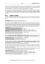 Preview for 28 page of elsner elektronik 70396 Installation And Adjustment