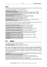 Preview for 33 page of elsner elektronik 70396 Installation And Adjustment