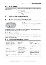 Preview for 14 page of elsner elektronik 70405 Technical Specifications And Installation Instructions