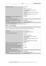 Предварительный просмотр 31 страницы elsner elektronik 70516 Installation And Adjustment