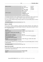 Preview for 45 page of elsner elektronik 70516 Installation And Adjustment