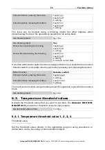 Preview for 56 page of elsner elektronik 70516 Installation And Adjustment