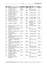 Предварительный просмотр 10 страницы elsner elektronik 70550 Installation And Adjustment