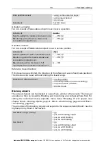 Preview for 21 page of elsner elektronik 70550 Installation And Adjustment