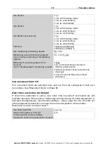 Preview for 22 page of elsner elektronik 70550 Installation And Adjustment