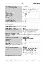 Preview for 31 page of elsner elektronik 70550 Installation And Adjustment