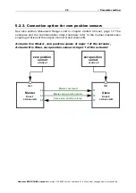 Preview for 44 page of elsner elektronik 70550 Installation And Adjustment