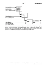 Preview for 50 page of elsner elektronik 70550 Installation And Adjustment