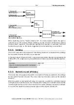 Предварительный просмотр 21 страницы elsner elektronik 70570 Installation And Adjustment