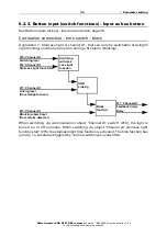 Preview for 35 page of elsner elektronik 70715 Installation And Adjustment