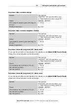 Preview for 34 page of elsner elektronik 71279 Installation, Setting, Operation