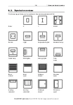 Preview for 12 page of elsner elektronik 71280 Installation And Adjustment