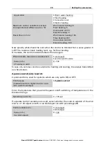 Preview for 31 page of elsner elektronik 71280 Installation And Adjustment