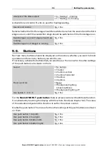 Preview for 36 page of elsner elektronik 71280 Installation And Adjustment