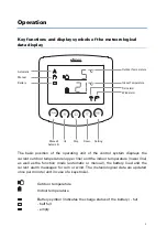 Предварительный просмотр 6 страницы elsner elektronik Arexa Manual