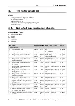 Preview for 15 page of elsner elektronik Intra-Sewi KNX L-Pr Installation And Adjustment