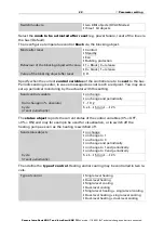 Preview for 24 page of elsner elektronik Intra-Sewi KNX T Installation And Adjustment