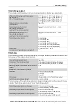 Preview for 43 page of elsner elektronik Intra-Sewi KNX T Installation And Adjustment