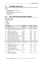 Preview for 14 page of elsner elektronik KNX AQS TH-B-UP Installation And Adjustment