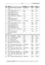 Предварительный просмотр 15 страницы elsner elektronik KNX AQS TH-B-UP Installation And Adjustment