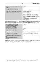 Preview for 50 page of elsner elektronik KNX AQS TH-B-UP Installation And Adjustment