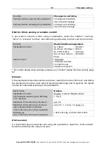 Preview for 53 page of elsner elektronik KNX AQS TH-B-UP Installation And Adjustment