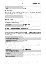 Preview for 54 page of elsner elektronik KNX AQS TH-B-UP Installation And Adjustment