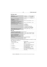 Предварительный просмотр 29 страницы elsner elektronik KNX AQS/TH Installation And Adjustment