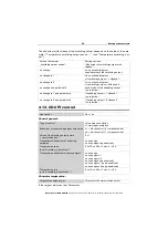 Предварительный просмотр 37 страницы elsner elektronik KNX AQS/TH Installation And Adjustment