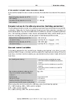 Preview for 29 page of elsner elektronik KNX B8-TH Installation And Adjustment