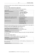 Preview for 31 page of elsner elektronik KNX B8-TH Installation And Adjustment