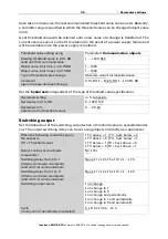 Предварительный просмотр 36 страницы elsner elektronik KNX B8-TH Installation And Adjustment