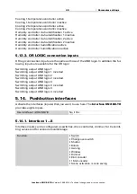 Предварительный просмотр 50 страницы elsner elektronik KNX B8-TH Installation And Adjustment