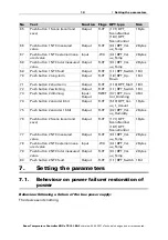 Предварительный просмотр 12 страницы elsner elektronik KNX eTR 101-BA2 Installation And Adjustment