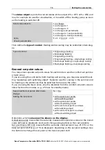 Предварительный просмотр 16 страницы elsner elektronik KNX eTR 101-BA2 Installation And Adjustment