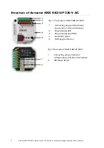 Предварительный просмотр 4 страницы elsner elektronik KNX S-B2-UP 230 V Technical Data And Installation Notes