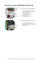 Preview for 4 page of elsner elektronik KNX S-B4T-UP 230 V Technical Data And Installation Notes