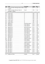 Предварительный просмотр 11 страницы elsner elektronik KNX T-UN 130 Installation And Adjustment